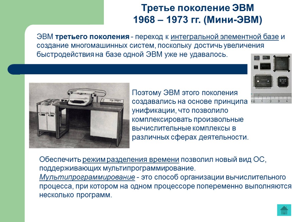 Поэтому ЭВМ этого поколения создавались на основе принципа унификации, что позволило комплексировать произвольные вычислительные